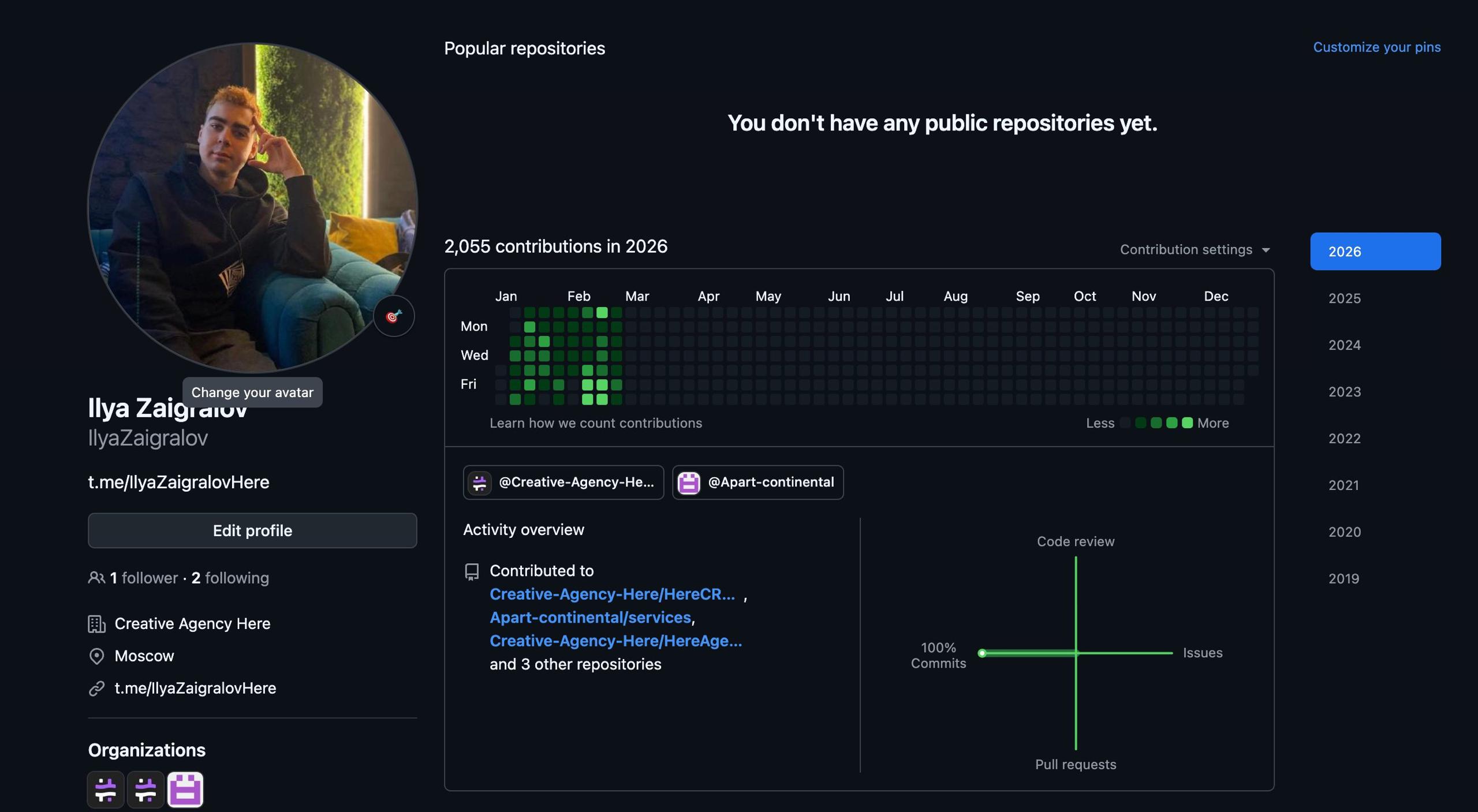 График активности GitHub с огромным количеством коммитов и логами разработки