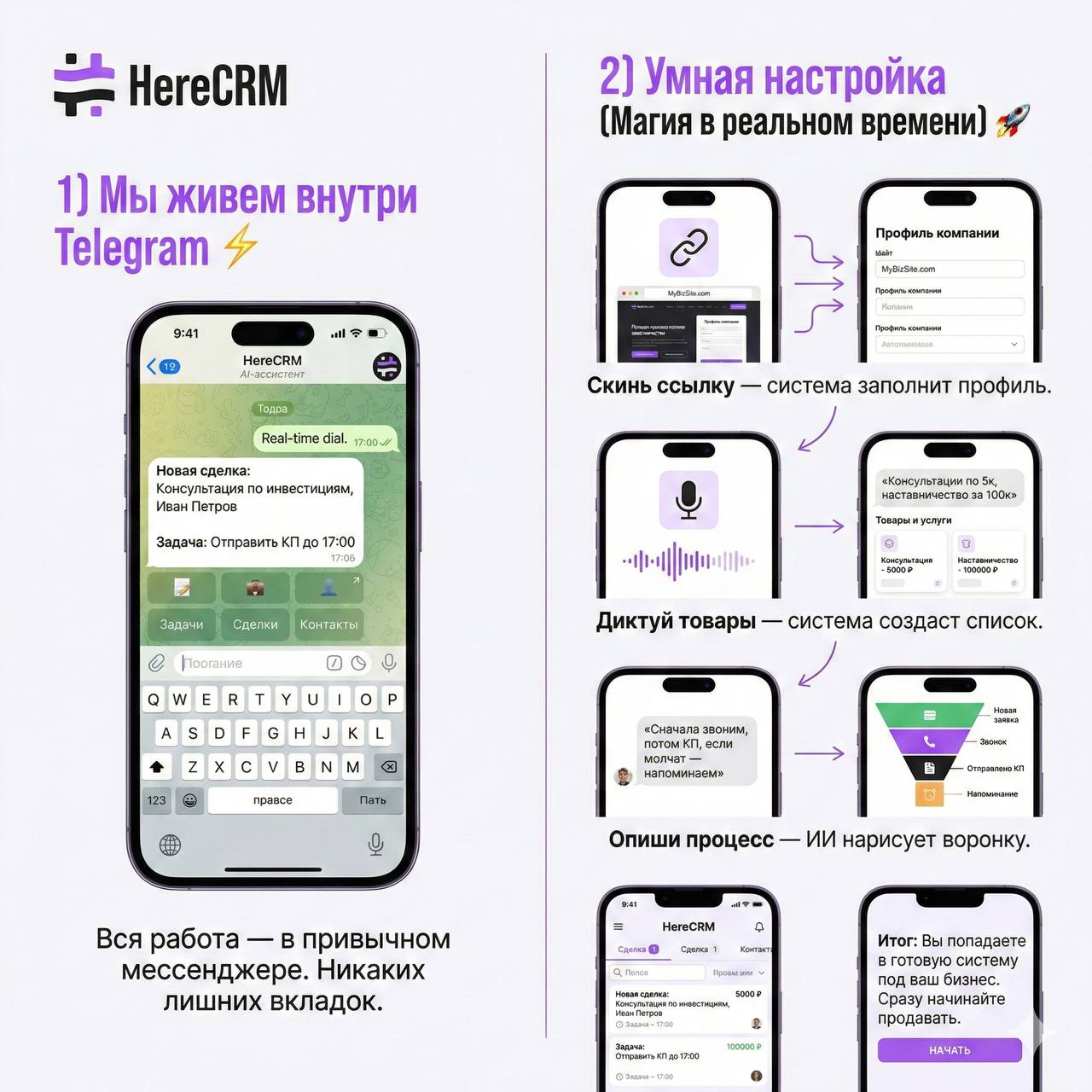 Интерфейс умной CRM в Telegram с автоматической настройкой воронки продаж