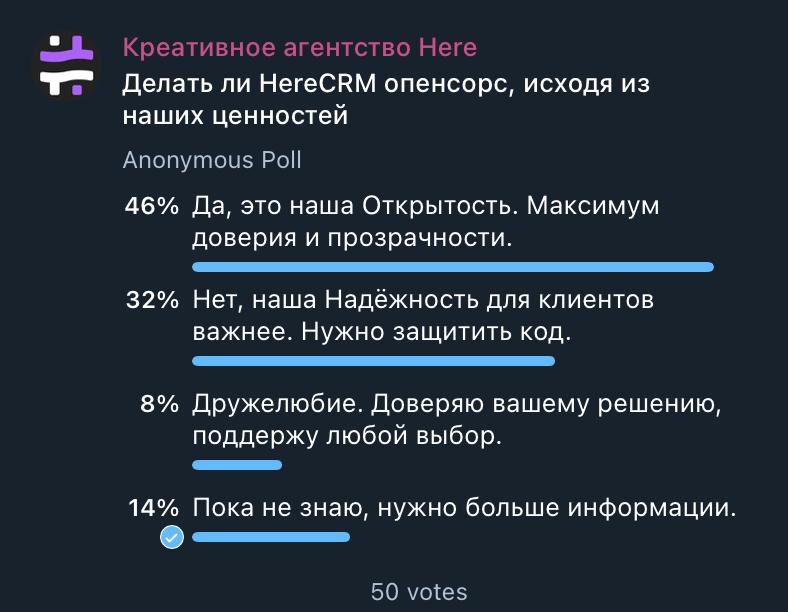 Иллюстрация концепции Open Source CRM для Telegram и борьбы со спамом