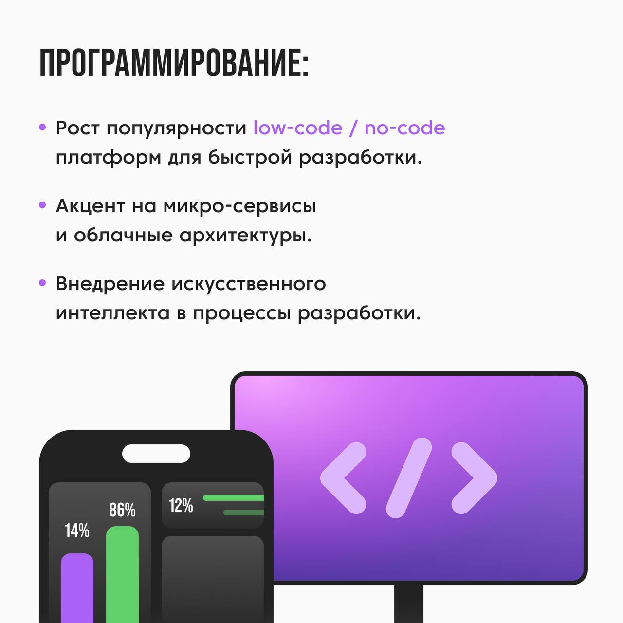 Футуристичный коллаж с элементами ИИ, программного кода и цифрового дизайна